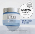 Neurogan GHK-Cu Copper Peptide Face Cream (60ml)