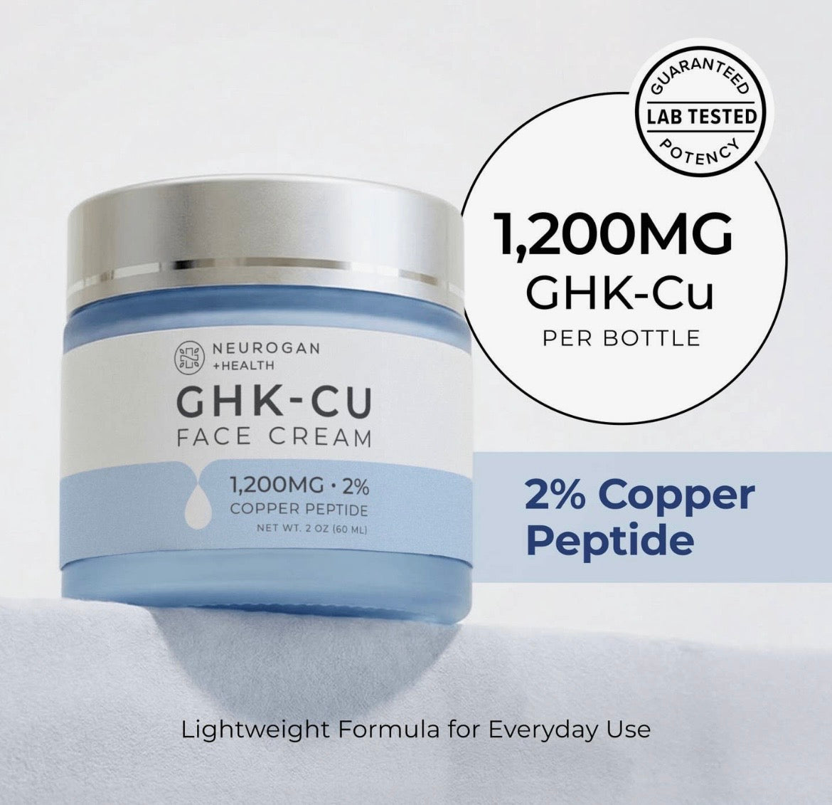 Neurogan GHK-Cu Copper Peptide Face Cream (60ml)